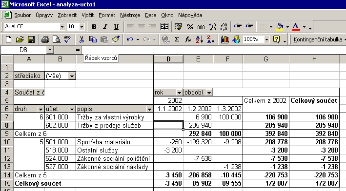 Kontingenční tabulka v Excelu