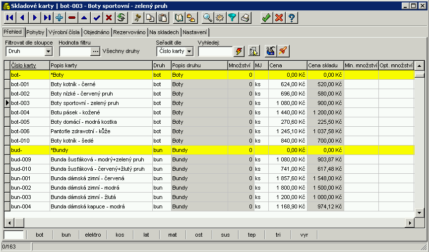 Tabulka skladových karet